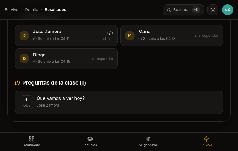 Resultados de una sesión en vivo de Kompa con la asistencia y la participación del alumnado.