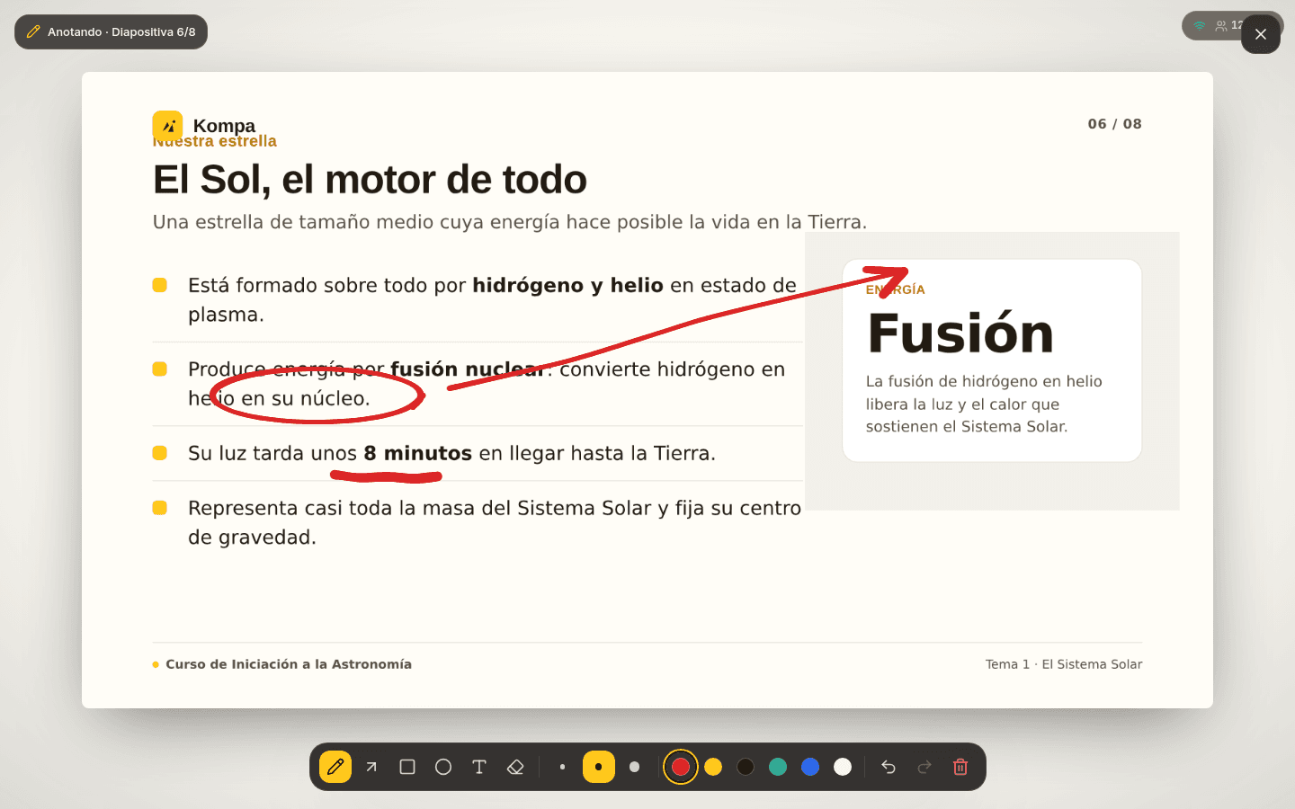 Modo en Vivo de Kompa con el lienzo abierto: anotaciones a mano alzada encima de la diapositiva proyectada.